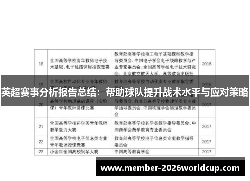 英超赛事分析报告总结：帮助球队提升战术水平与应对策略