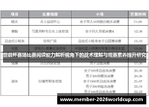 世俱杯赛场比赛阅读能力解析视角下的战术理解与观赛素养提升研究
