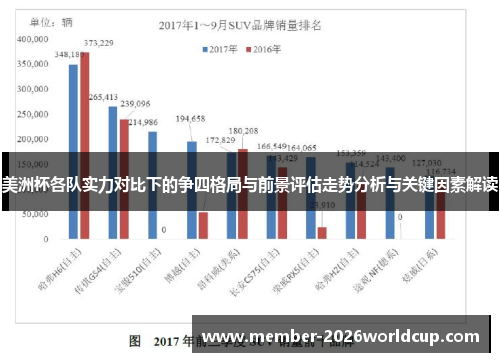 美洲杯各队实力对比下的争四格局与前景评估走势分析与关键因素解读 美洲杯各队实力对比下的争四格局与前景评估走势分析与关键因素解读