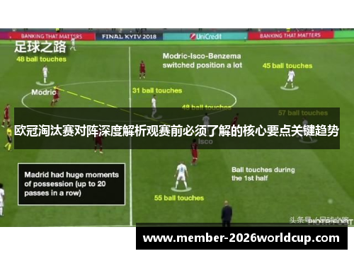 欧冠淘汰赛对阵深度解析观赛前必须了解的核心要点关键趋势