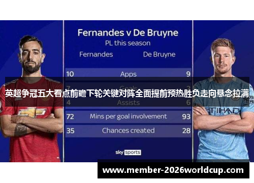 英超争冠五大看点前瞻下轮关键对阵全面提前预热胜负走向悬念拉满