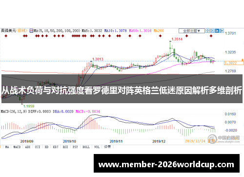 从战术负荷与对抗强度看罗德里对阵英格兰低迷原因解析多维剖析