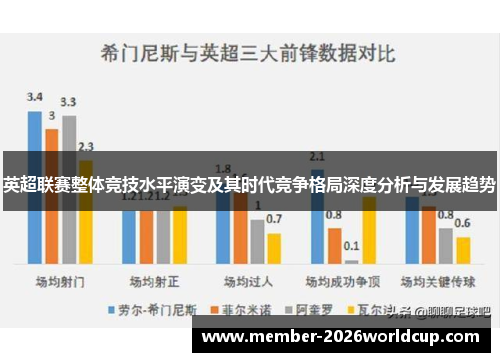 英超联赛整体竞技水平演变及其时代竞争格局深度分析与发展趋势