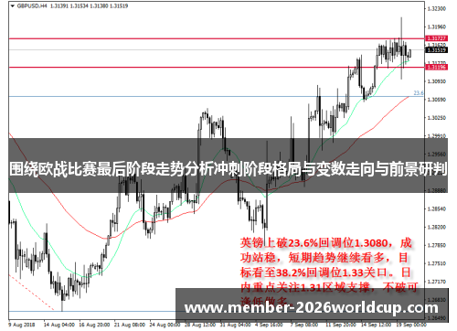 围绕欧战比赛最后阶段走势分析冲刺阶段格局与变数走向与前景研判