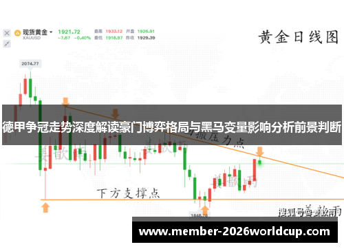 德甲争冠走势深度解读豪门博弈格局与黑马变量影响分析前景判断