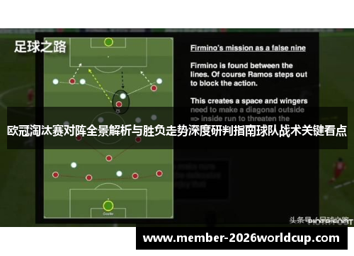 欧冠淘汰赛对阵全景解析与胜负走势深度研判指南球队战术关键看点