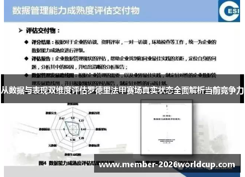 从数据与表现双维度评估罗德里法甲赛场真实状态全面解析当前竞争力