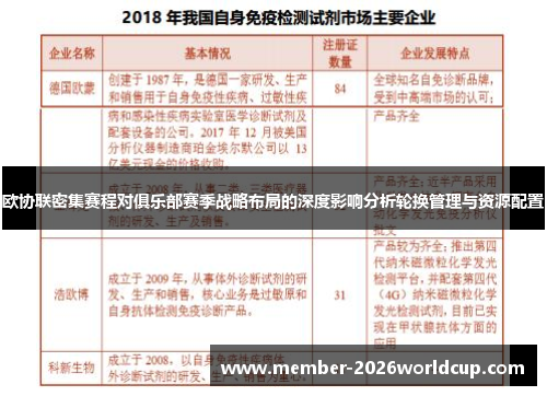 欧协联密集赛程对俱乐部赛季战略布局的深度影响分析轮换管理与资源配置